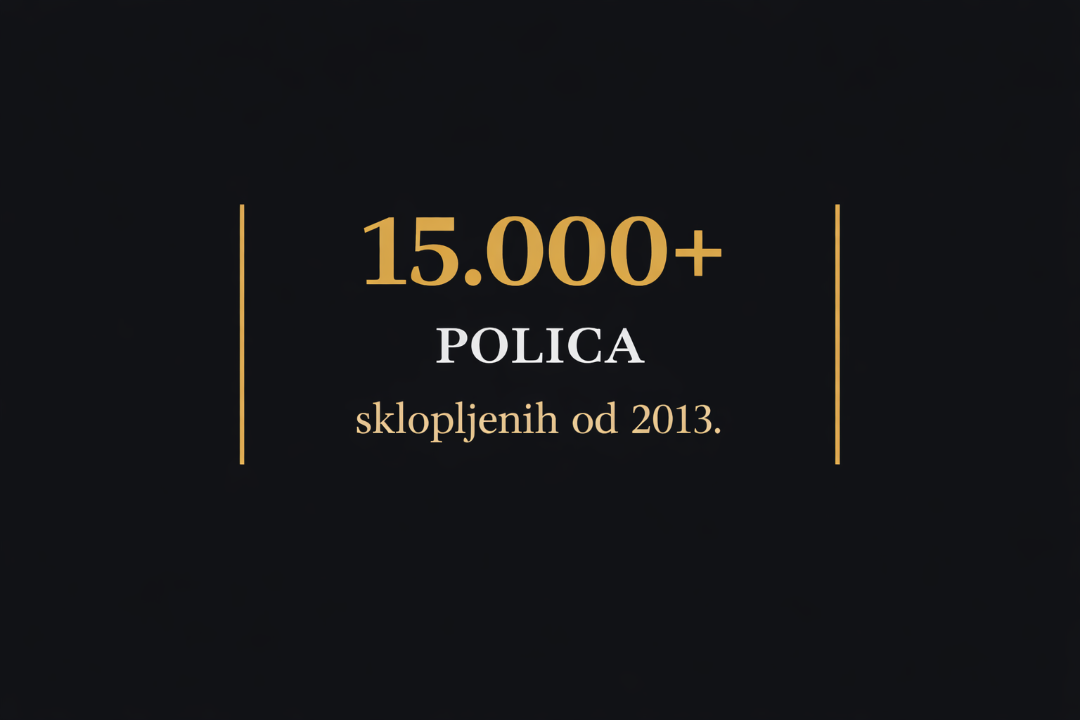 15.000+ polica