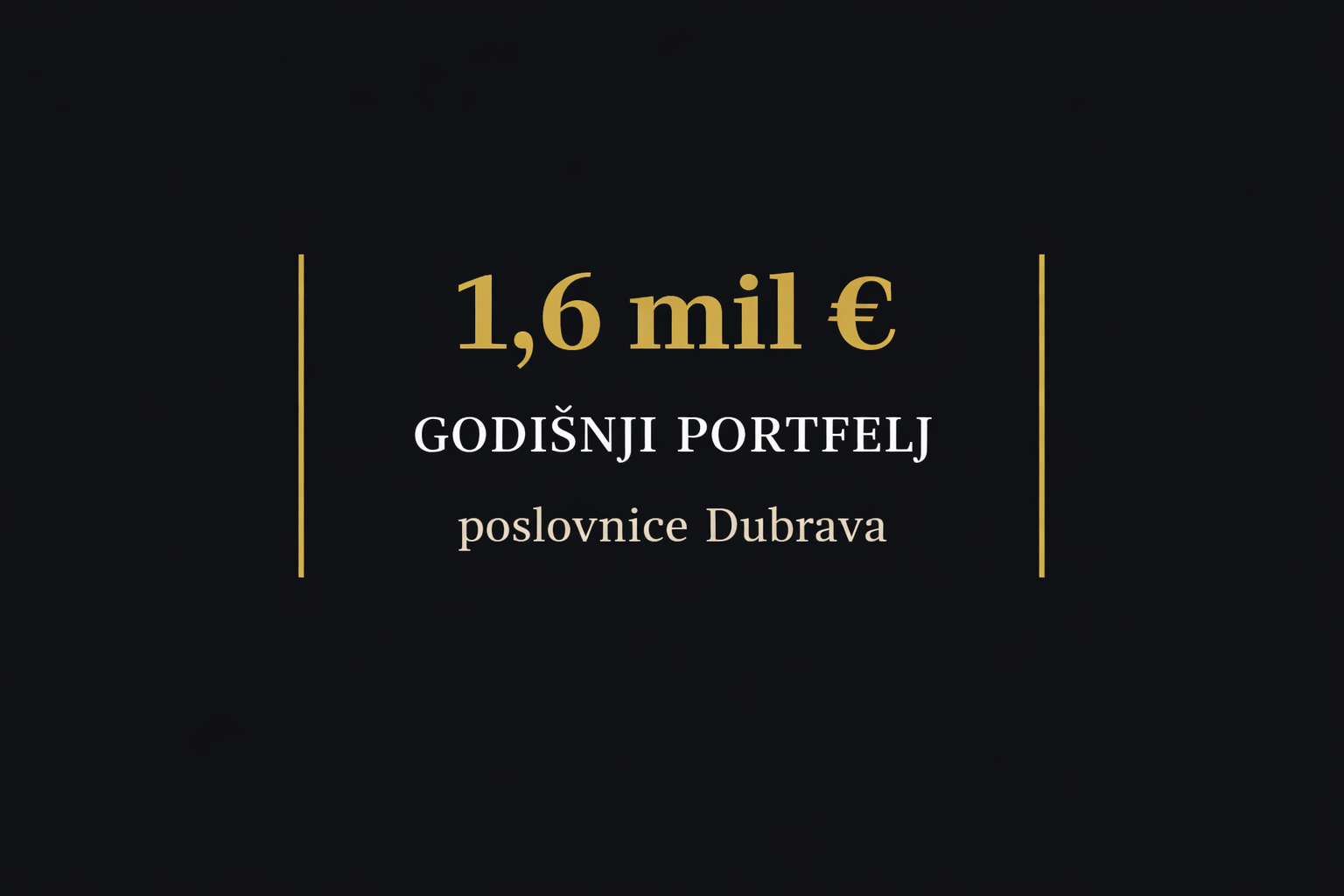 1,6 mil € godišnji portfelj poslovnice